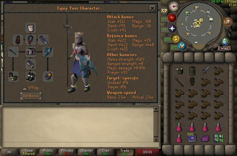 OSRS Raids 4 Rewards, OSRS Raids 4 Guide, OSRS Endgame Meta, OSRS Crush Weapon, OSRS Gear Progression, RS